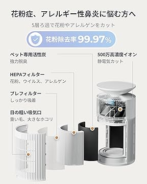 SwitchBot Air Purifier 空気清浄機 スイッチボット 新品 Amazon | SwitchBot 空気清浄機 ペット 脱臭 静音 - スイッチ